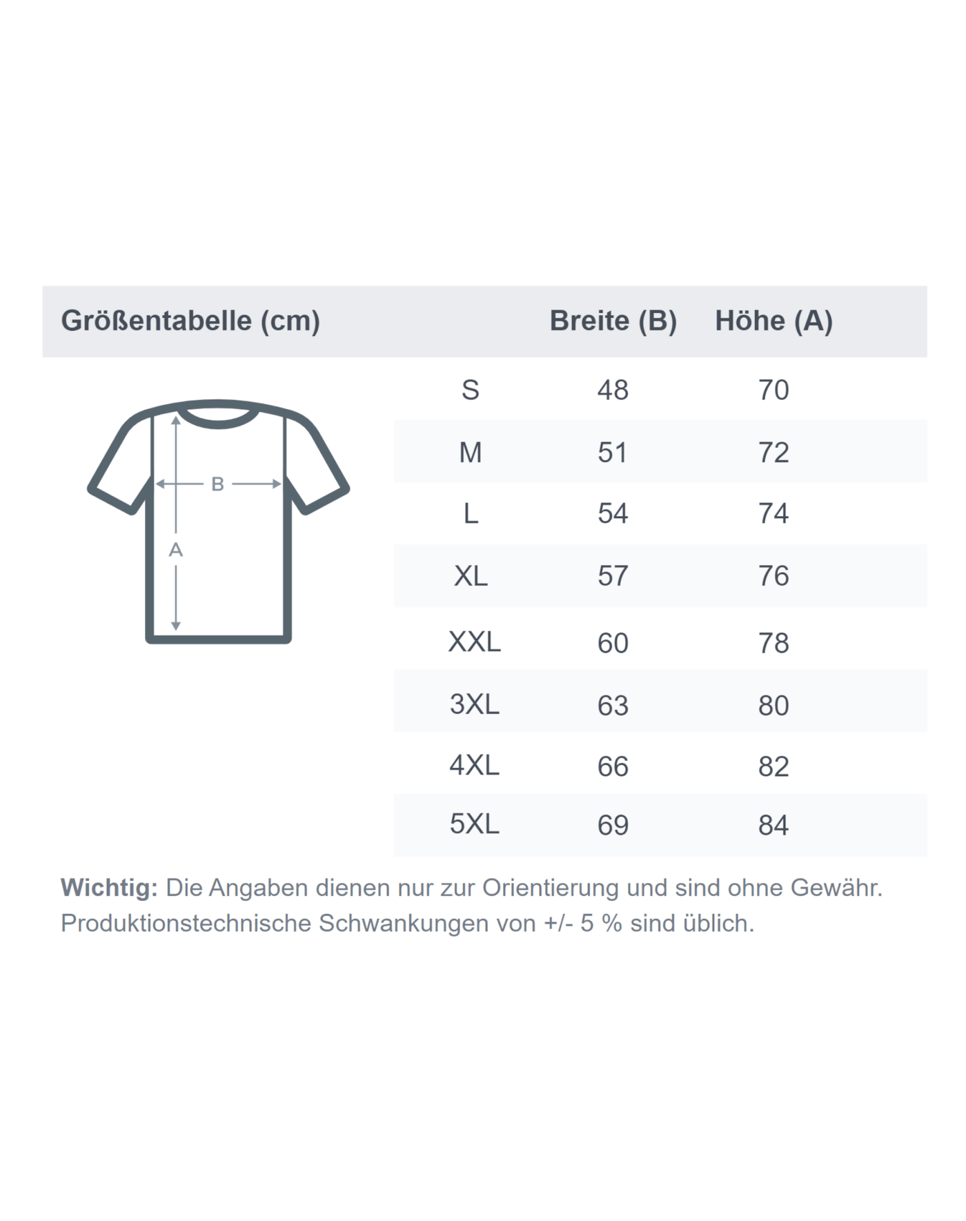 YHWH Premium Shirt Unisex